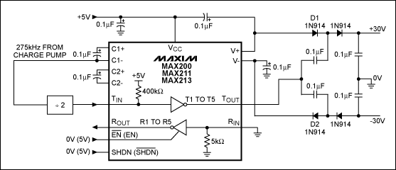 Figure 1. This RS-232 transceiver drives an external charge pump, which provides ±30V supply voltages at a few milliamps.