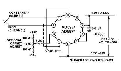 AD597 Diagram