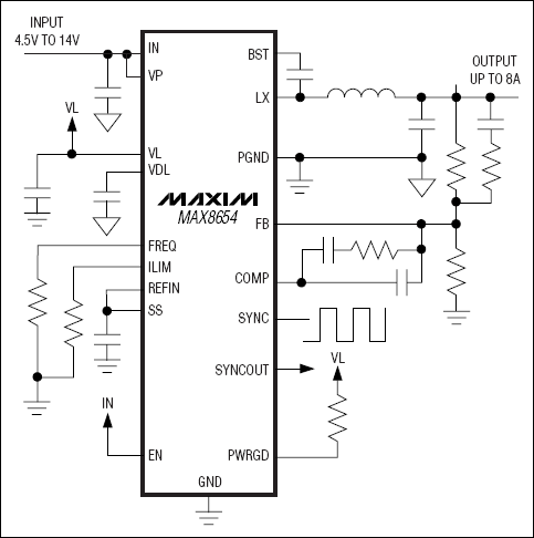 MAX8654：典型工作电路