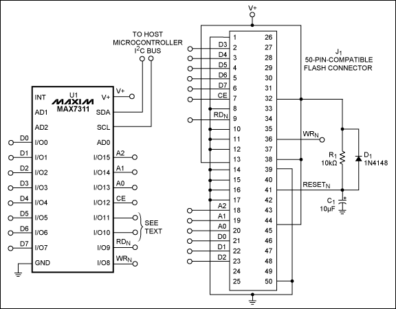 Figure 1. This circuit employs a 16-bit I/O extender (the MAX7311) to connect a compact flash connector to the I²C bus of a microcontroller.