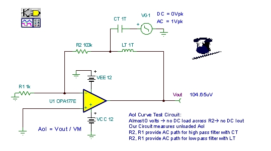 图4：Aol测试示意图：发射极跟随器。