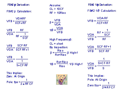 图20：FB#2 1/β公式推导：发射极跟随器。