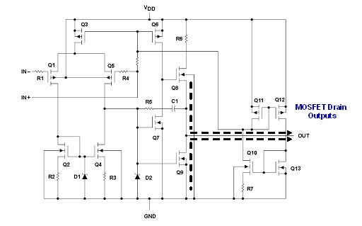 图39：典型的CMOS RRO运算放大器拓扑结构。