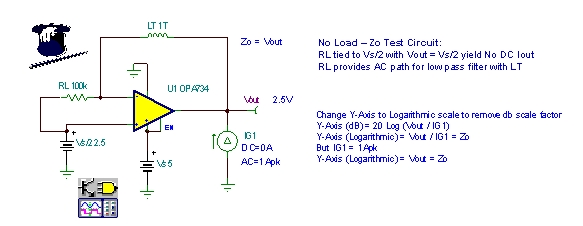 图43：由Zo、CCO、RCO、CL改变Aol效应的TINA电路。