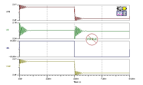 图54：FB#1瞬态稳定性测试：CMOS RRO。