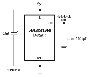 MAX6010：典型应用电路