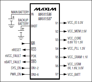 MAX1586A、MAX1586B、MAX1586C、MAX1587A、MAX1587C：功能框图