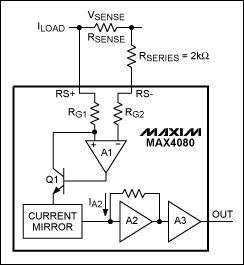 图2. MAX4080配置中在RS-端串联了一个外部2kΩ电阻