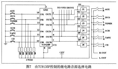 由TC9135P控制的继电路音源选择电路