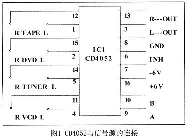 CD4052与各音源的连接