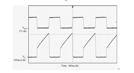 图3 电感电流波形图