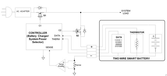 图2：采用低边电流检测技术的“智能电池”。