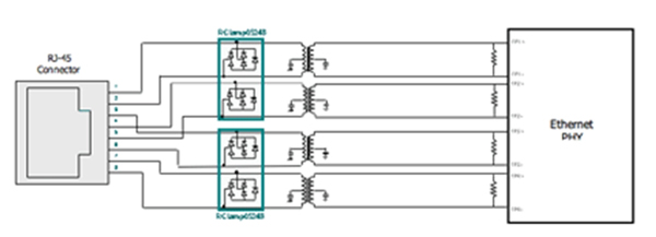 图2：针对PoE电路的瞬态电压保护。（RJ-45连接器、Rclamp0524S、以太网PHY）
