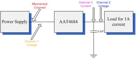 图3：测试所用电路原理图。