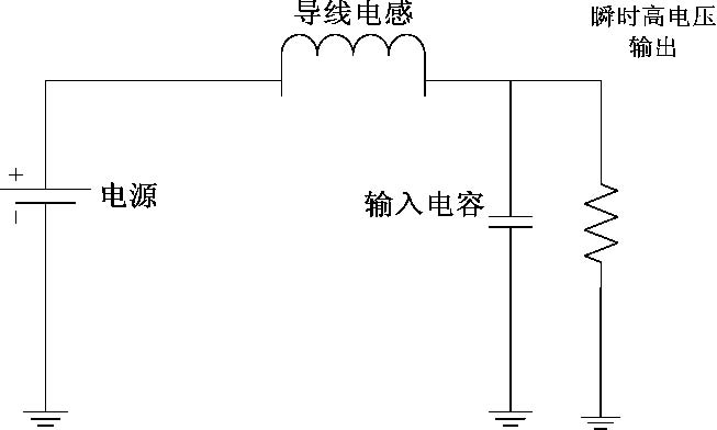 图5: 输入端输入电容与导线电感构成的LC振荡电路。