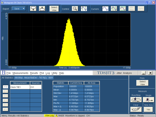图3：安森美半导体NB3N3002时钟产生器TIE抖动测量示例：
