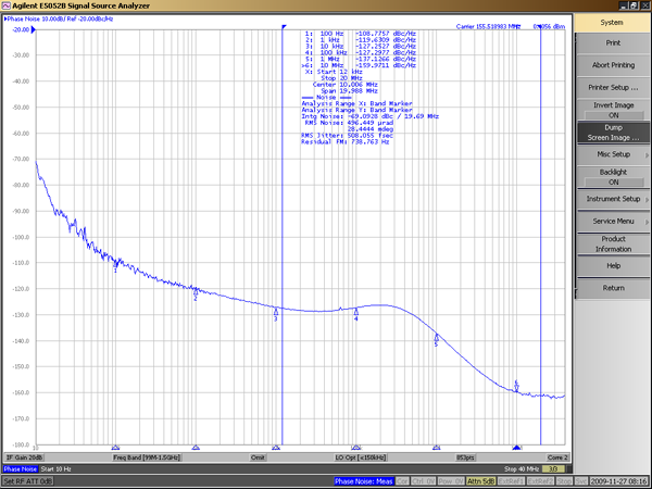 图4：相位噪声图显示安森美半导体PureEdge PLL的典型相位抖动低于0.5ps。