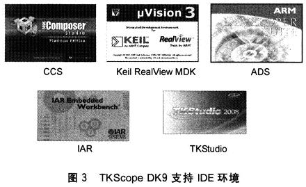 TKScope DK9支持IDE环境