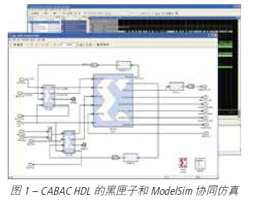 ModelSim 仿真与 System Generator for DSP 仿真相结合