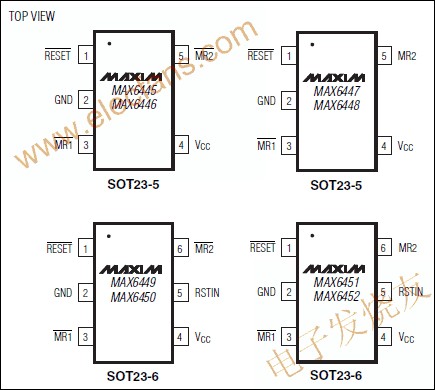 MAX6443-MAX6452低电流、微处理器复位电路 www.elecfans.com