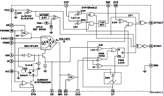 UC3855控制器结构图