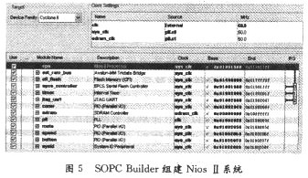 使用SOPC Builder组建的NiosⅡ嵌入式系统