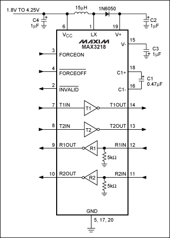 图7. MAX3218采用基于电感的升压转换器，并利用电荷泵产生反相电压，器件可采用1.8V至4.25V单电源供电。