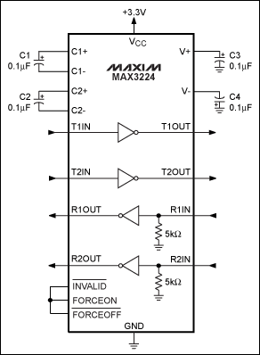 图11. 将ForceOn、ForceOff输入连接到无效输出，增强型自动关断器件的工作状况将类似于自动关断器件。