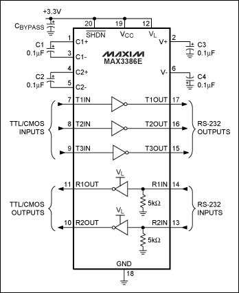图12. MAX3386E包含一个VL引脚，允许在混合电压系统中提供可编程的逻辑门限。
