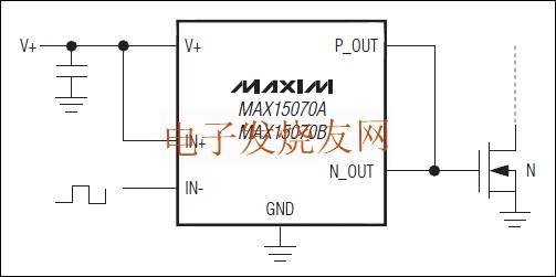 MAX15070A, MAX15070B 极小延时的微型MOSFET驱动器 www.elecfans.com