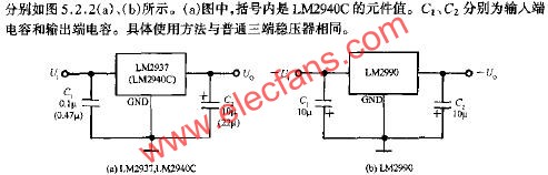 LM2937/LM2990典型应用电路
