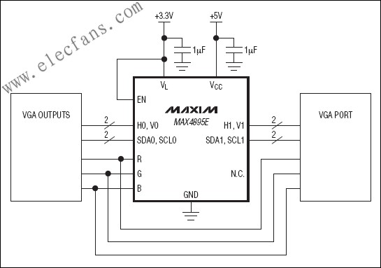 MAX4895E 集成电平转换缓冲器 VGA端口保护 www.elecfans.com