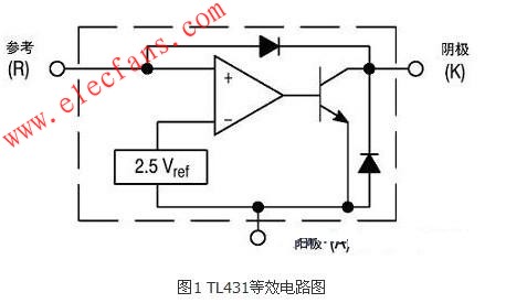 　图1 TL431等效电路图