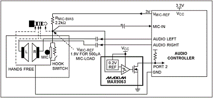 采用MAX9063比较器的压簧开关检测电路