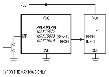 MAX16072, MAX16073, MAX16074: Typical Operating Circuit