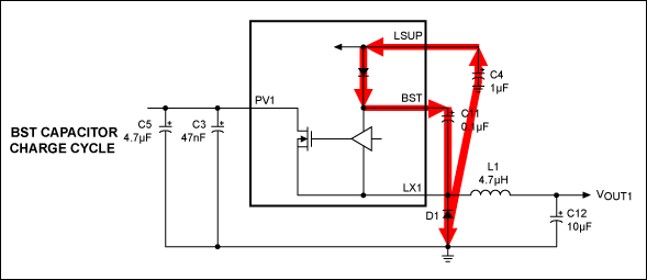 Figure 7. OUT1 boost capacitor AC-current flow.