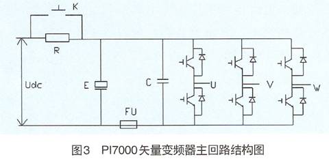 矢量变频器主回路结构图