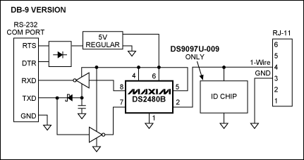 Figure 1. DS9097U schematic, DB-9 version.