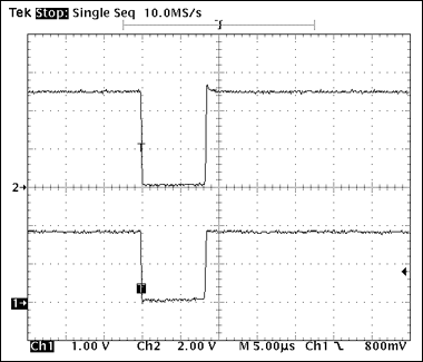图3. 1-Wire写操作波形，写“1”时隙，tLOW1 < 15µs。