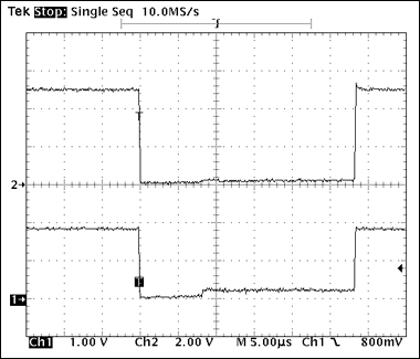 图5. 1-Wire读操作波形，1-Wire从机漏极开路端口返回的读“0”时隙，电平低于典型1-Wire主机VIL的0.4V最大值。