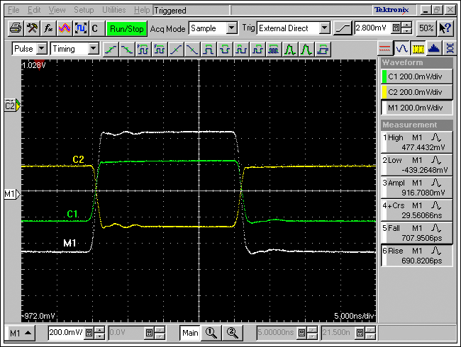 图10. 测量来自发生器的DATA1/NDATA1信号