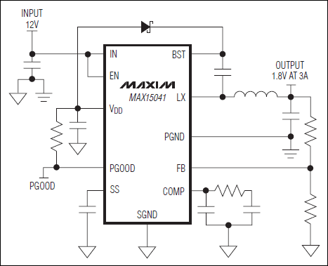 MAX15041：典型工作电路