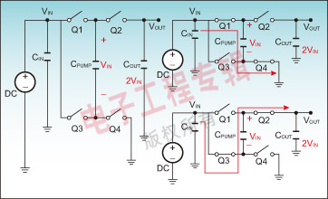 图1：电荷泵2倍压架构。
