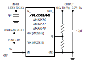MAX8516、MAX8517、MAX8518：典型工作电路