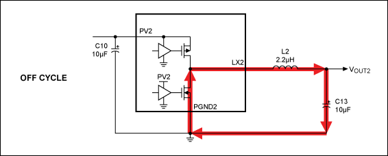 图5. DMOS导通时的OUT2电流通路