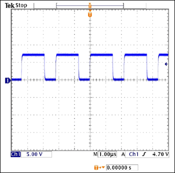 图3. N2栅极驱动电压