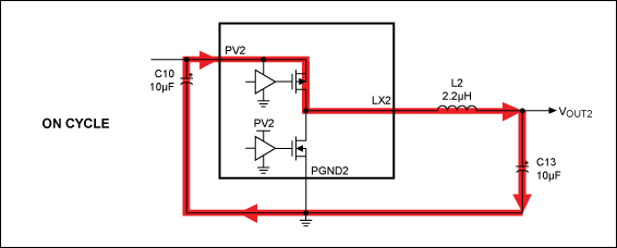 图4. PMOS导通时的OUT2电流通路
