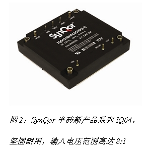 图2：SynQor半砖新产品系列IQ64，坚固耐用，输入电压范围高达8:1。
