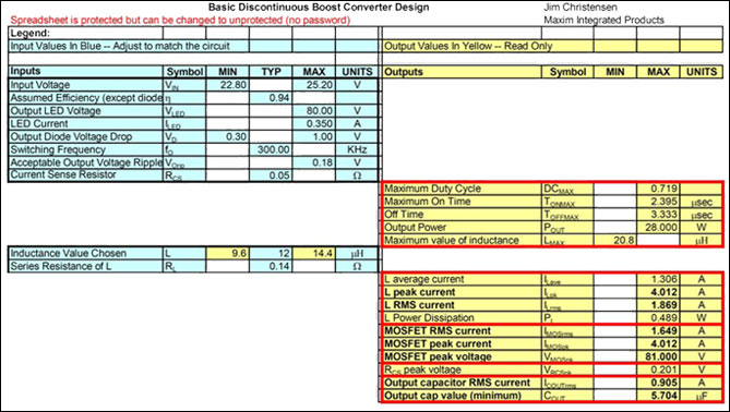 Figure 5. Design spreadsheet. To get the spreadsheet for use in your design, contact your local Maxim sales office.