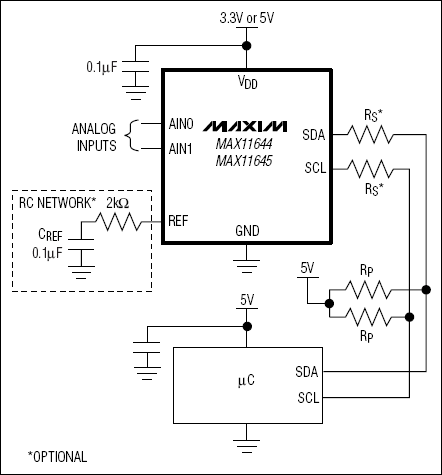 MAX11644, MAX11645: Typical Operating Circuit